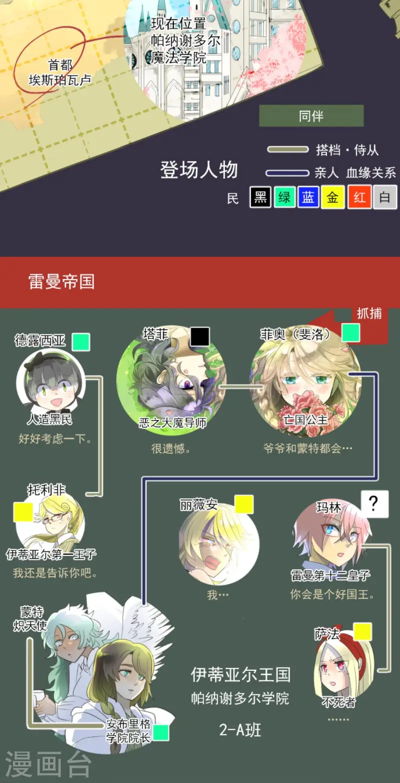 第107话 安布里格的选择 第2页