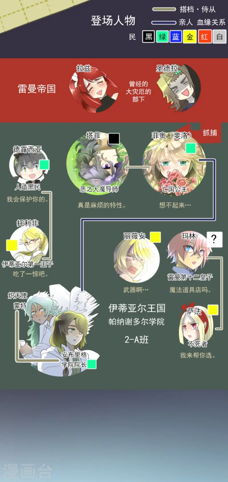 第105话 一刀两断 第2页