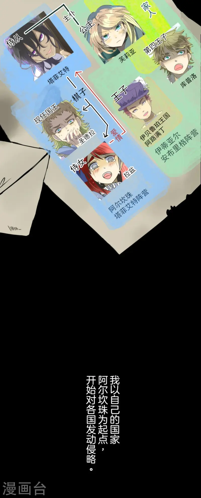第102话 过去篇15 第2页