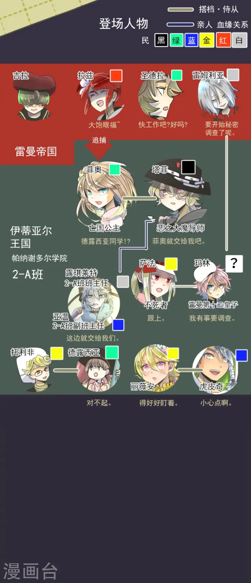 第95话 阴谋暴露1 第2页