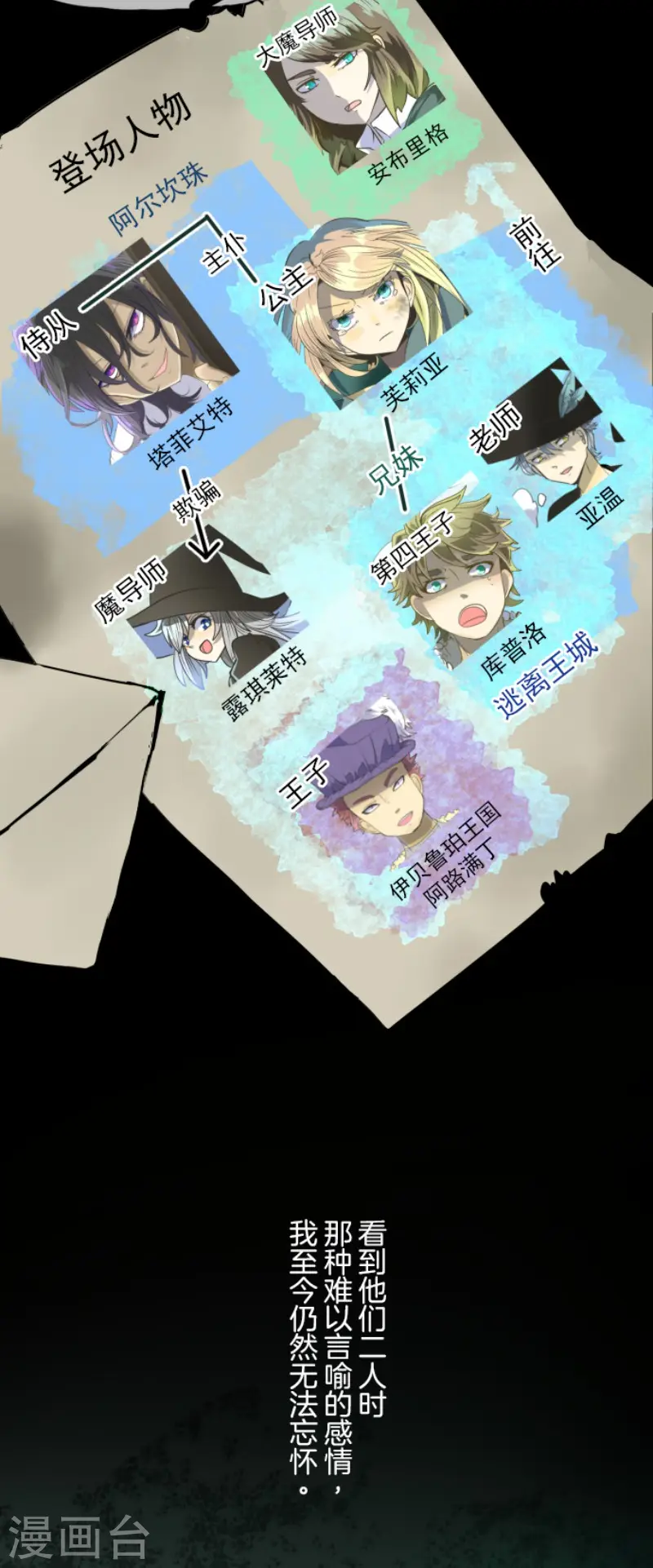 第92话 过去篇14 第2页