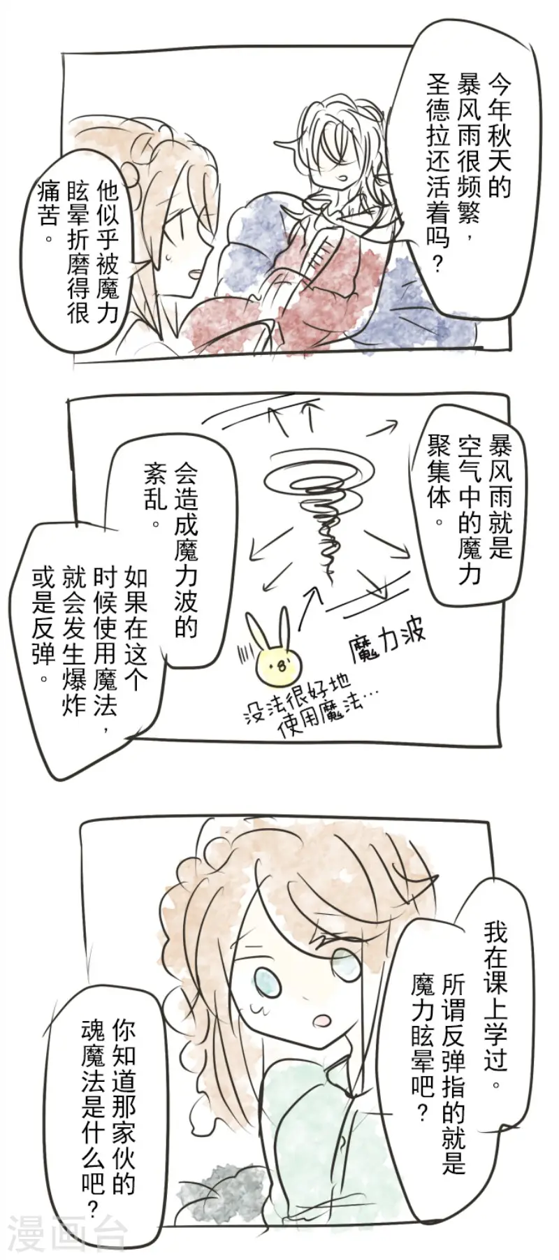第91话 派对之前 第39页