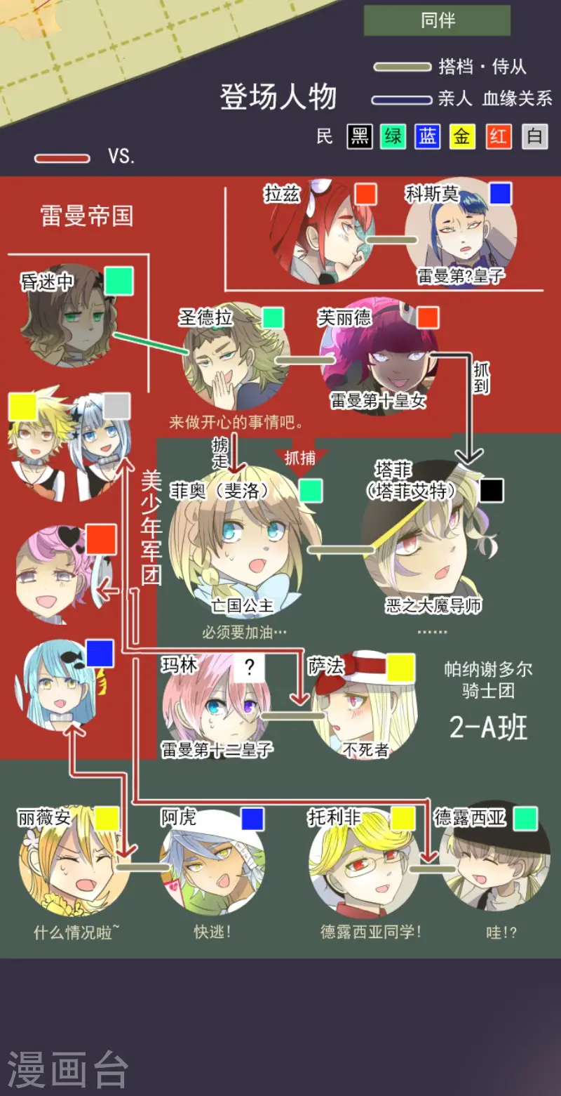 第71话 英雄救美 第2页