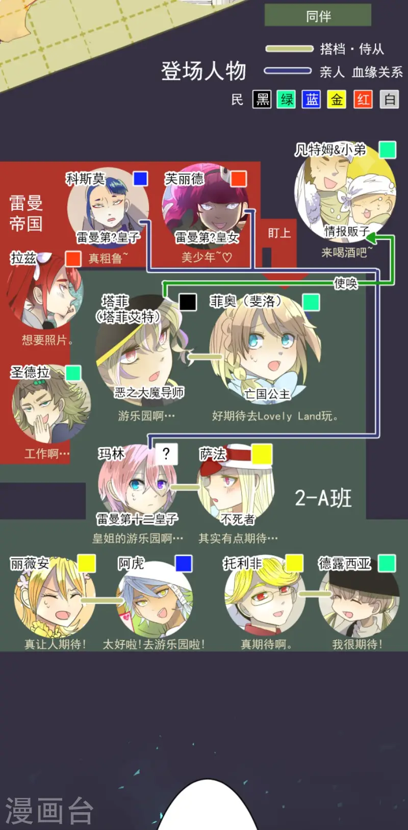 第66话 风暴将至1 第2页