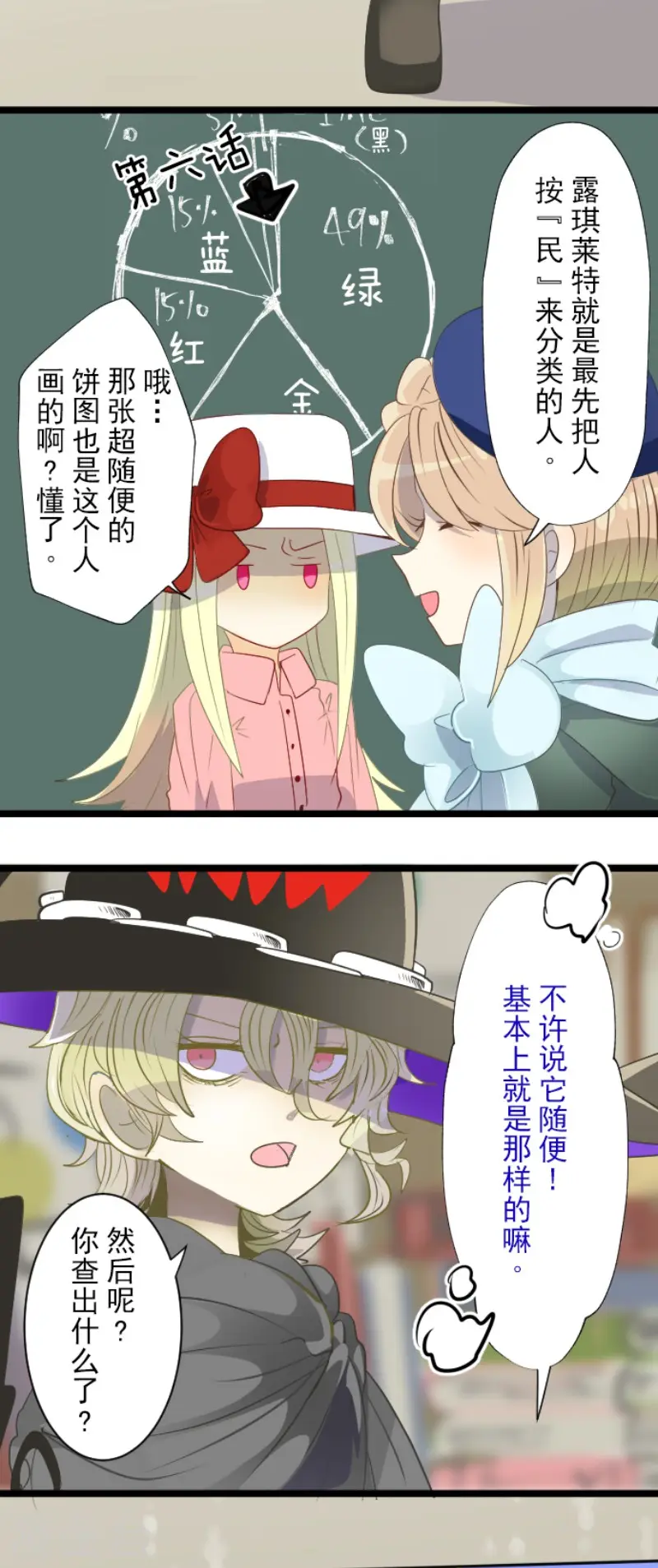 第64话 新的危机 第7页