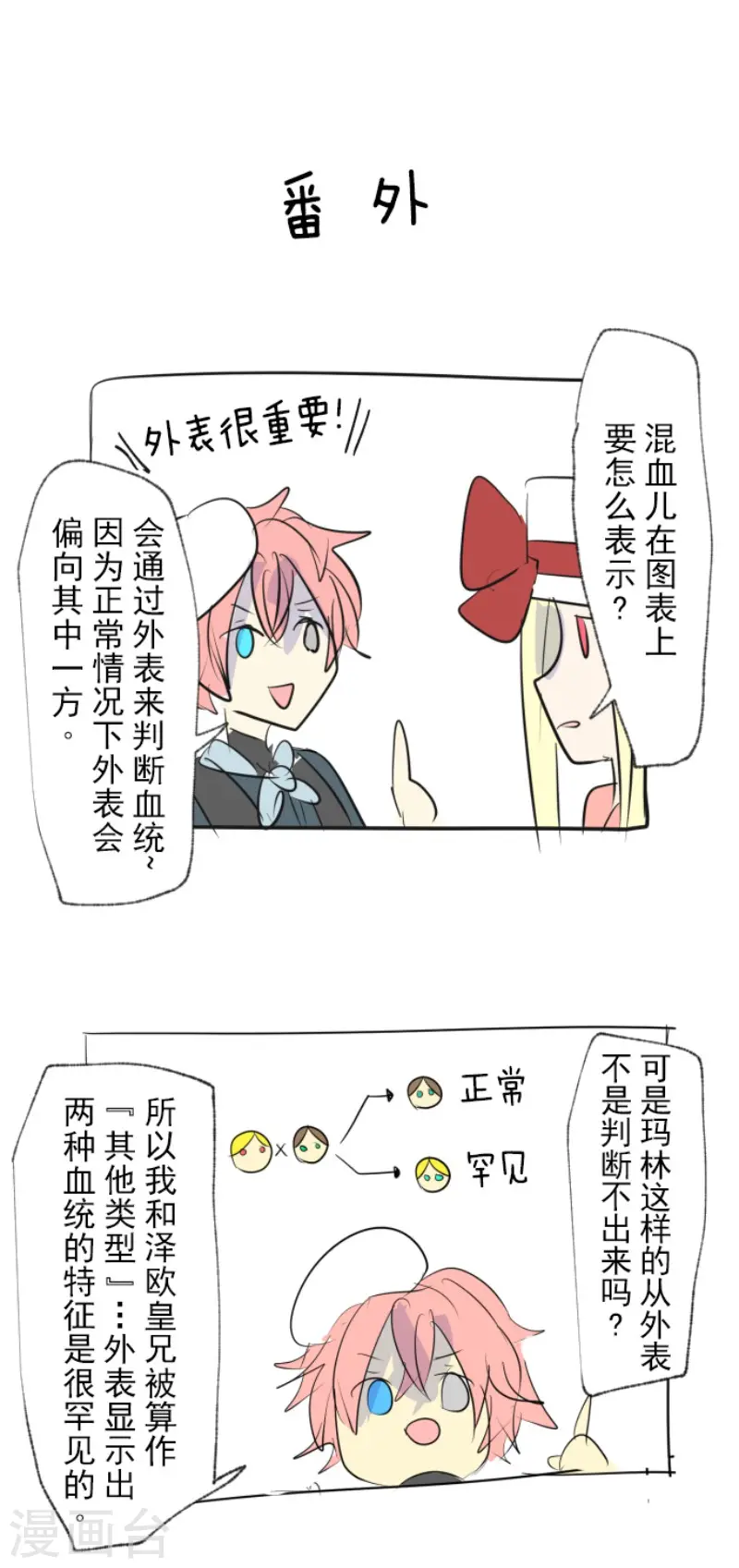 第64话 新的危机 第31页