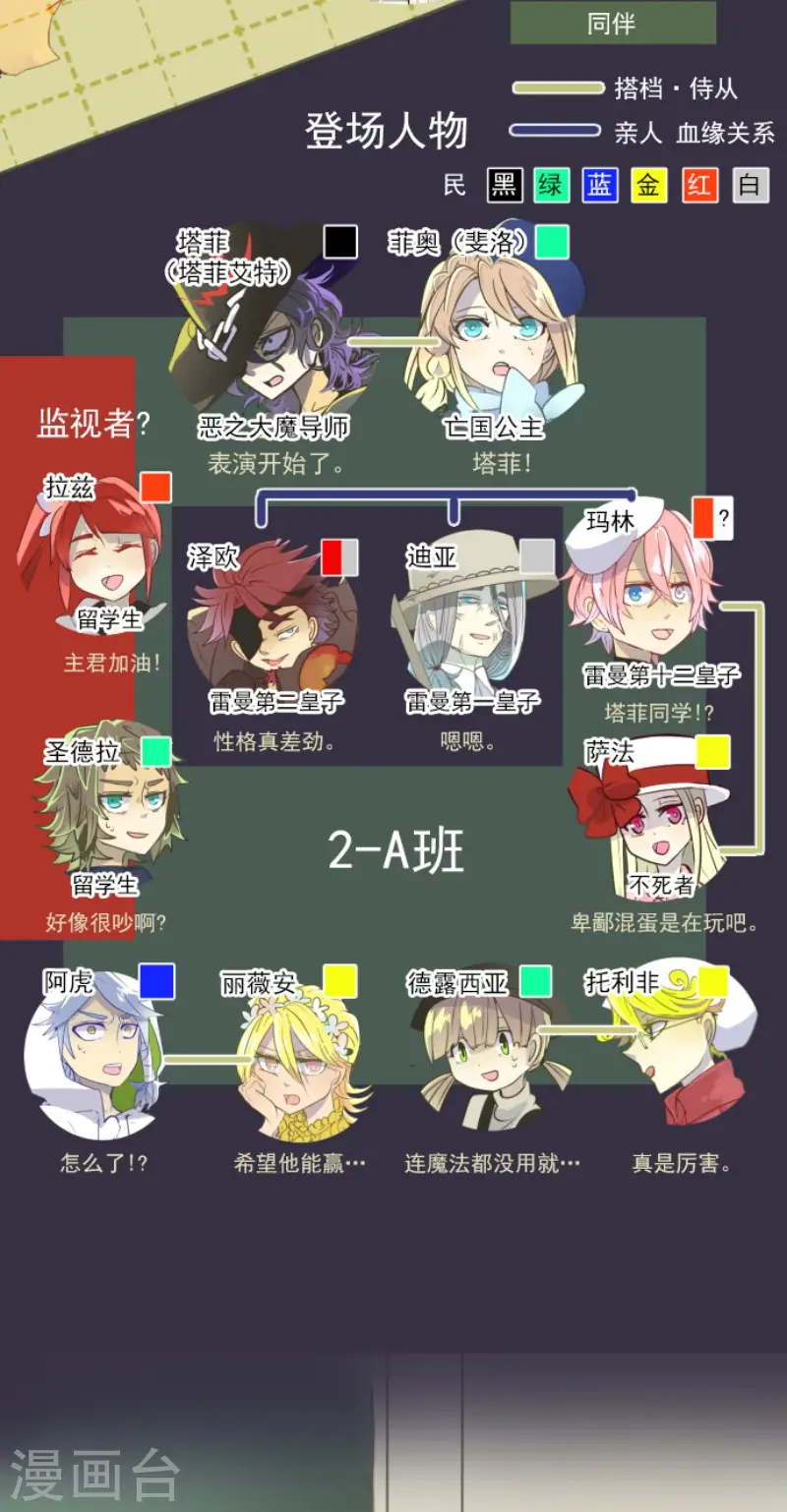 第59话 皇子的目的 第2页