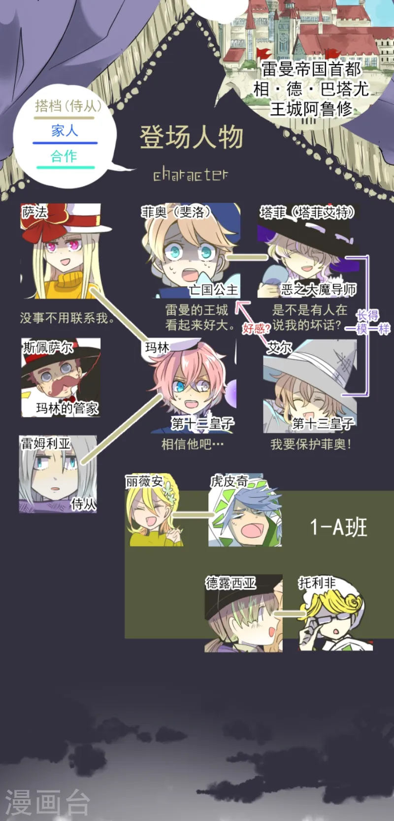 第47话 对不起 第2页