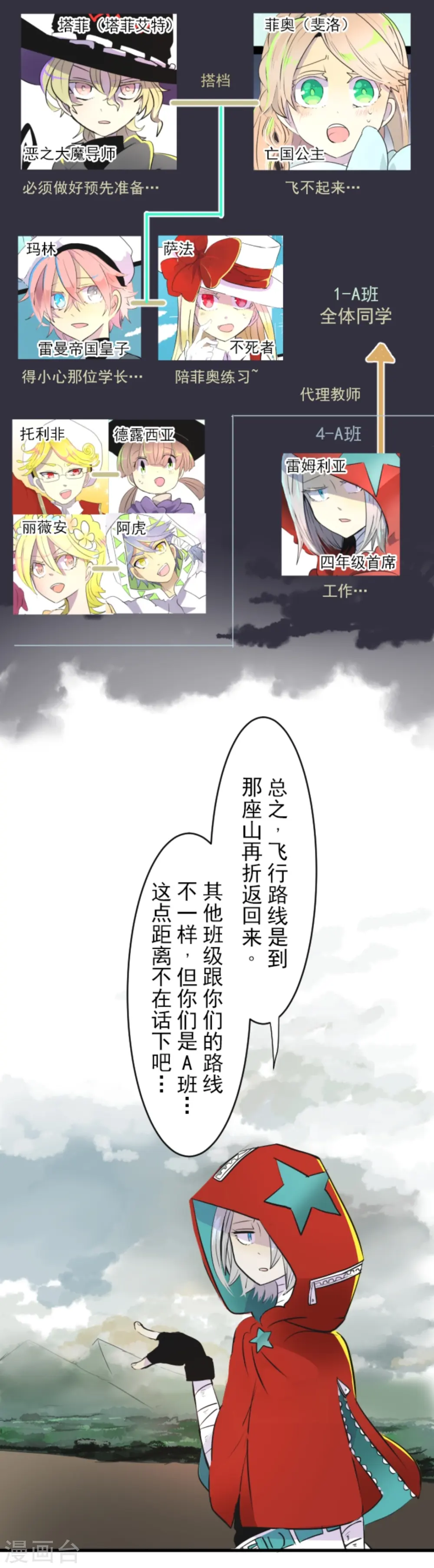 第17话 声东击西 第2页