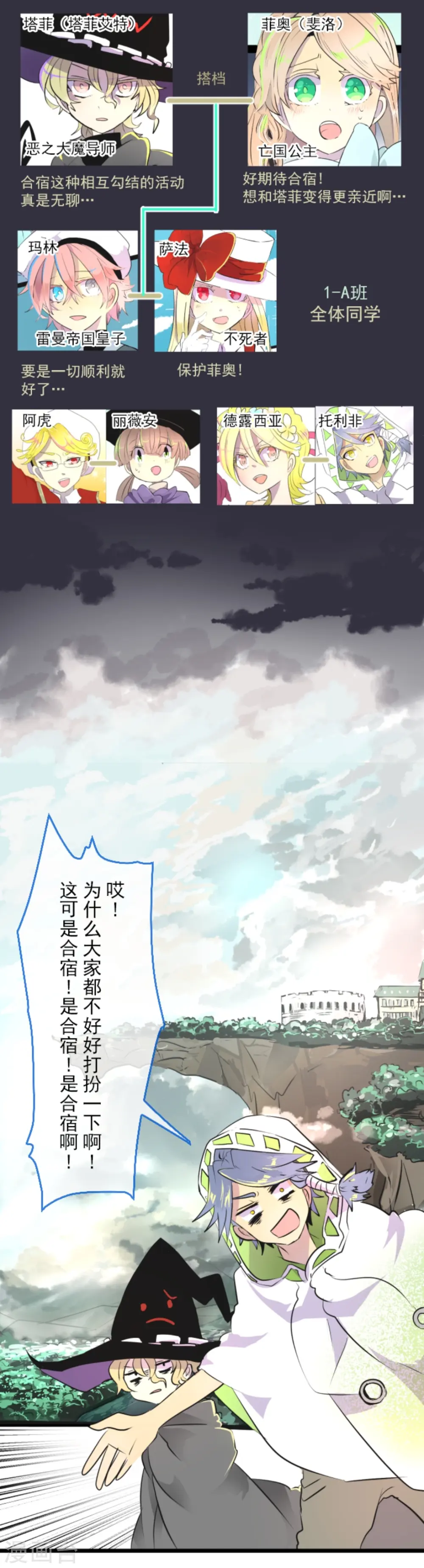 第16话 合宿开始 第2页