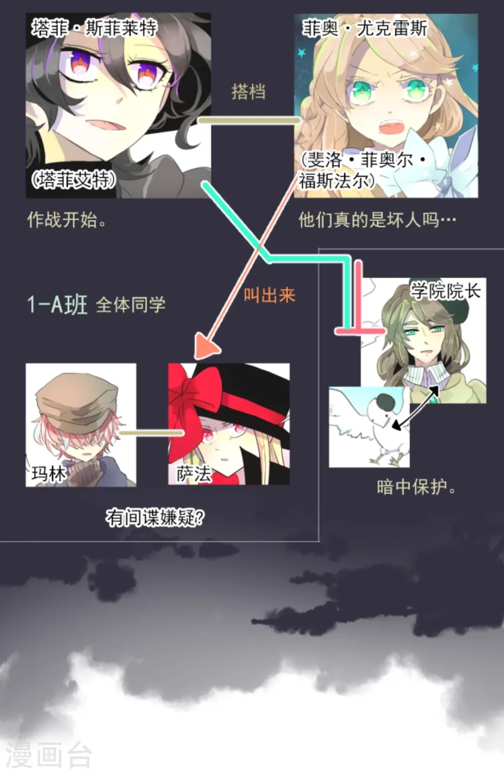 第8话 杀意 第2页