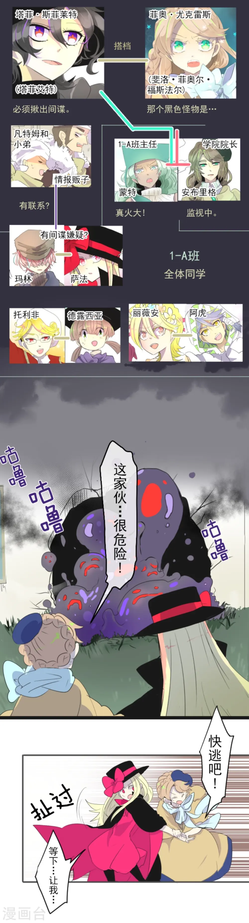 第7话 诱饵 第2页