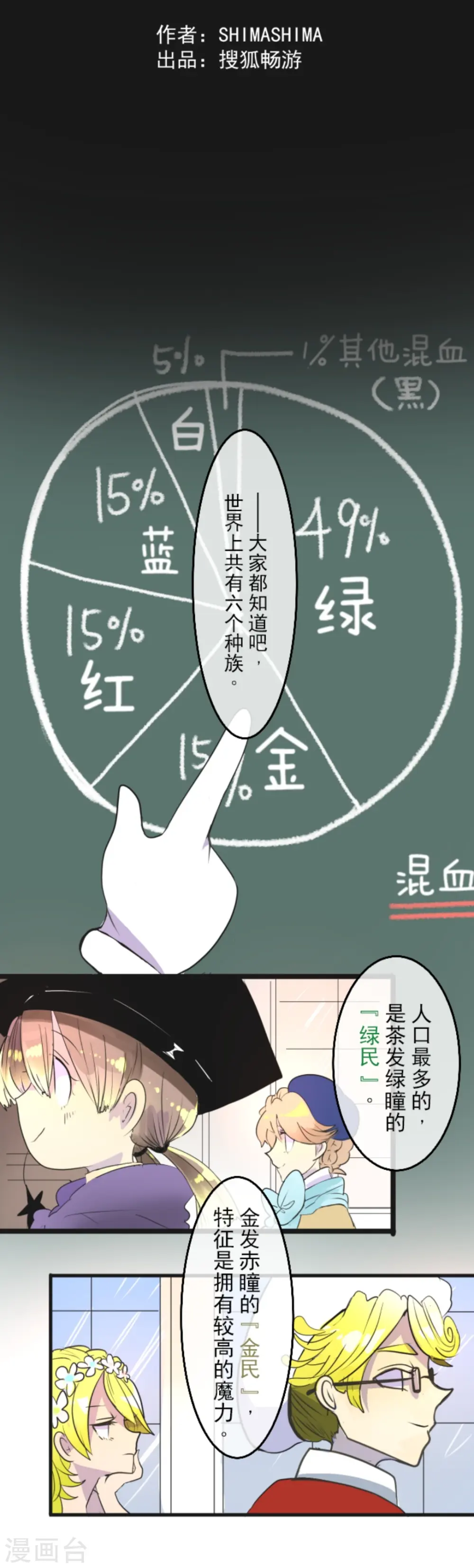 第6话 情报 第12页