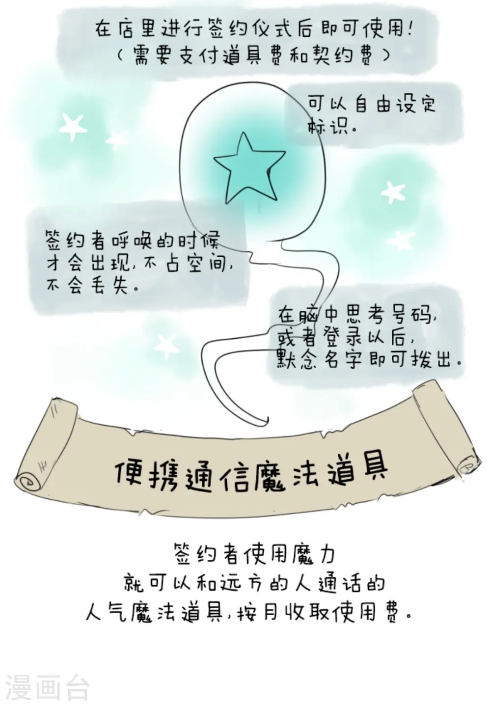 第6话 情报 第52页