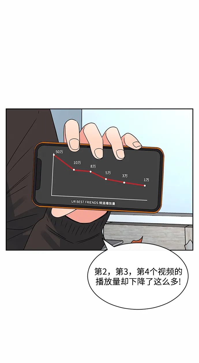 第40话 第7页