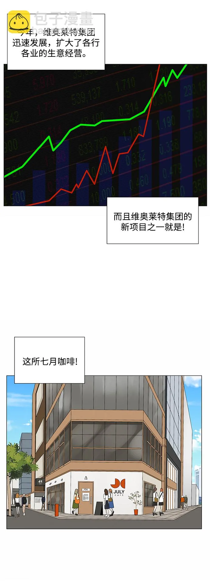 第28话 第4页