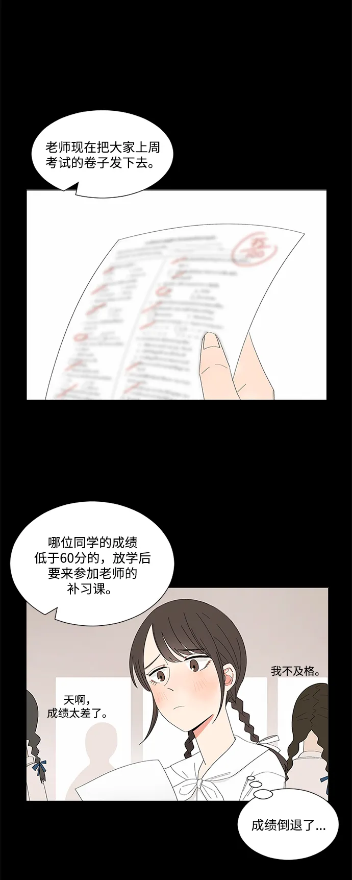 第20话 第6页