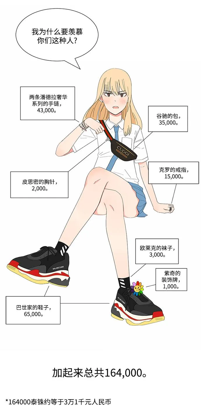 第21话 第59页