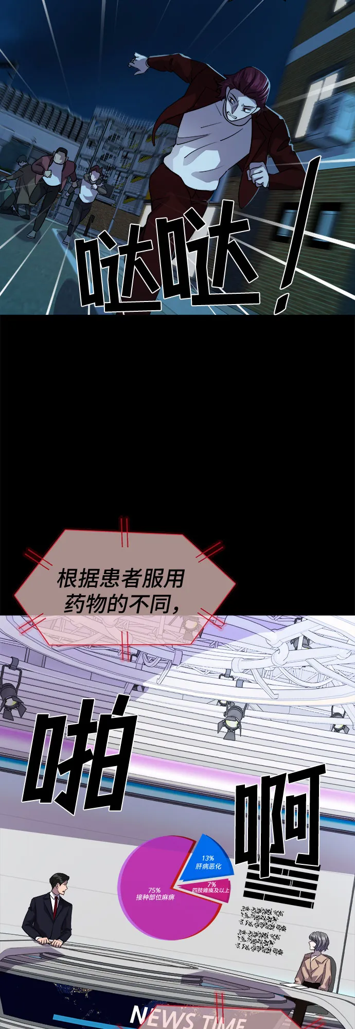 [第32话] Oh今日运势 16 第19页