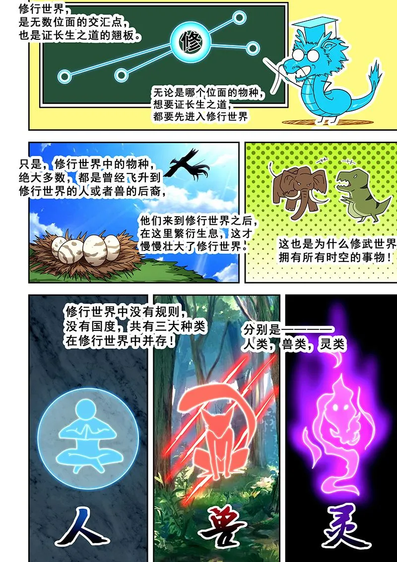 第434话 落日山脉 第2页