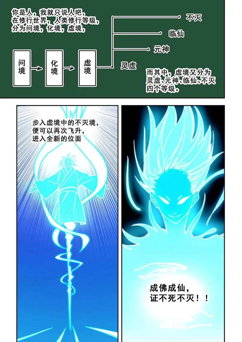 第434话 落日山脉 第3页