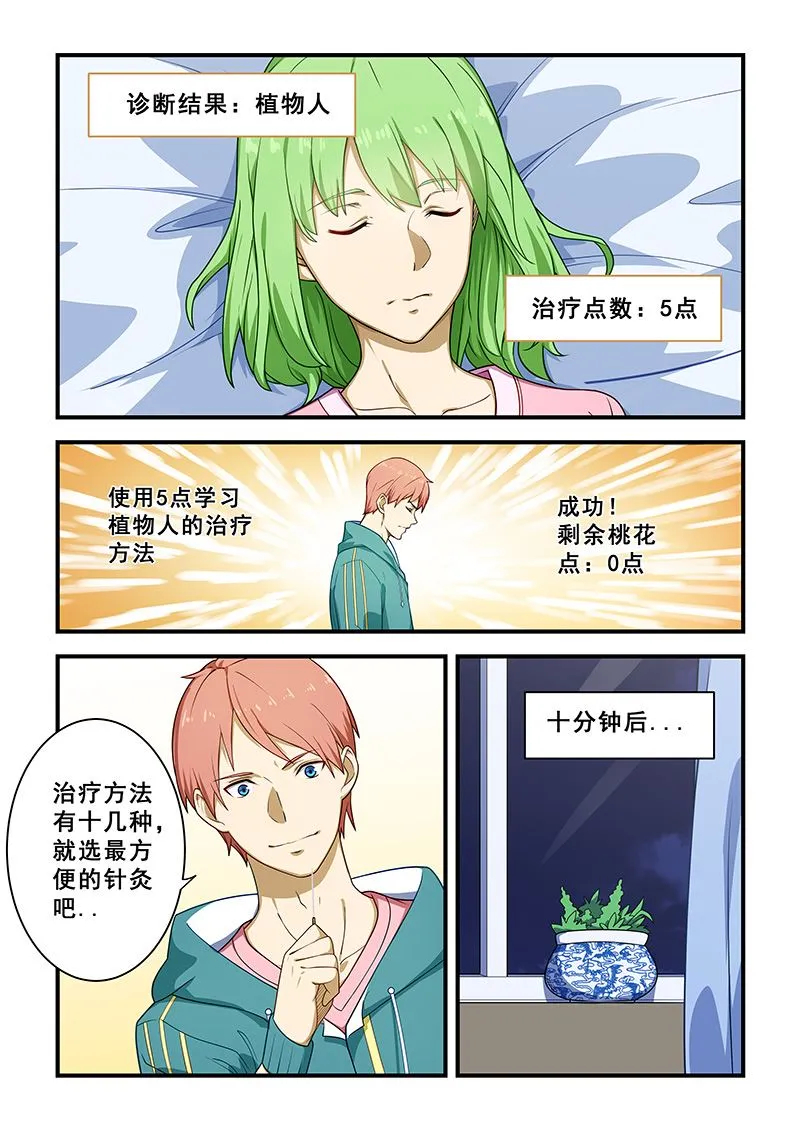 第215话 第6页