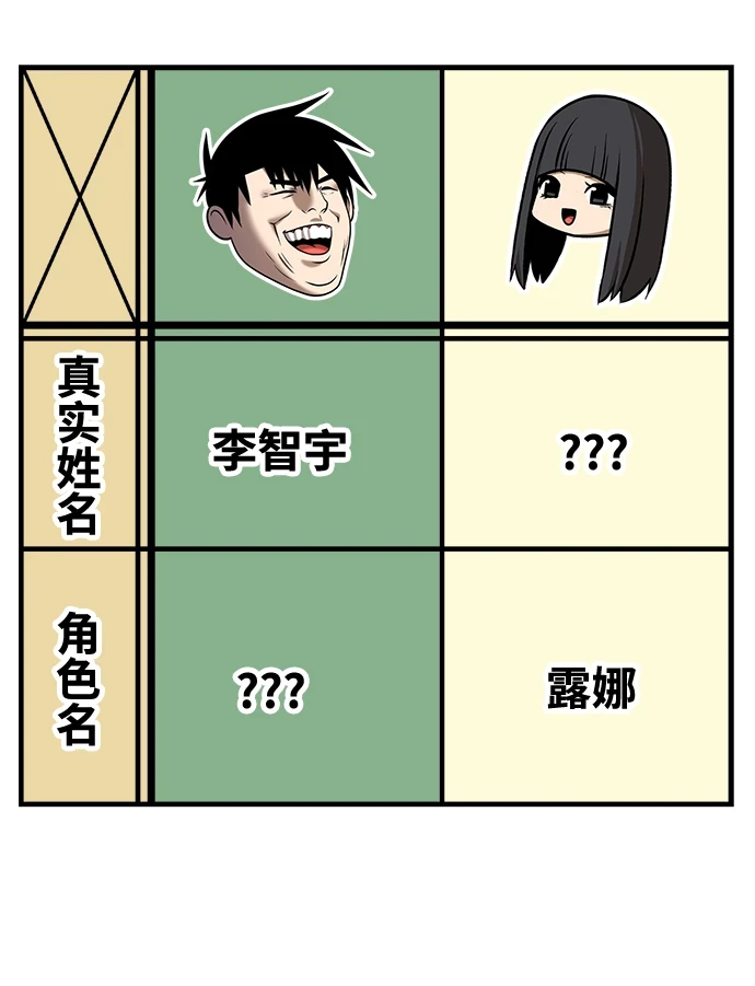 [第50话] 女装大佬（4） 第401页