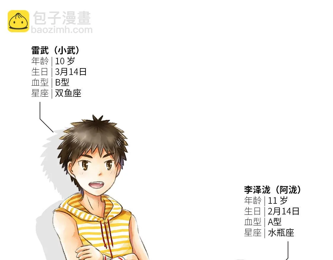 01.友情是从一起回家开始的 第57页