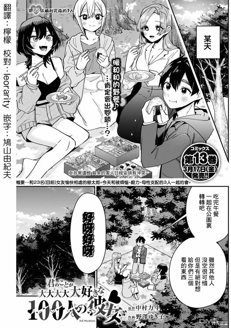 第129话 第1页