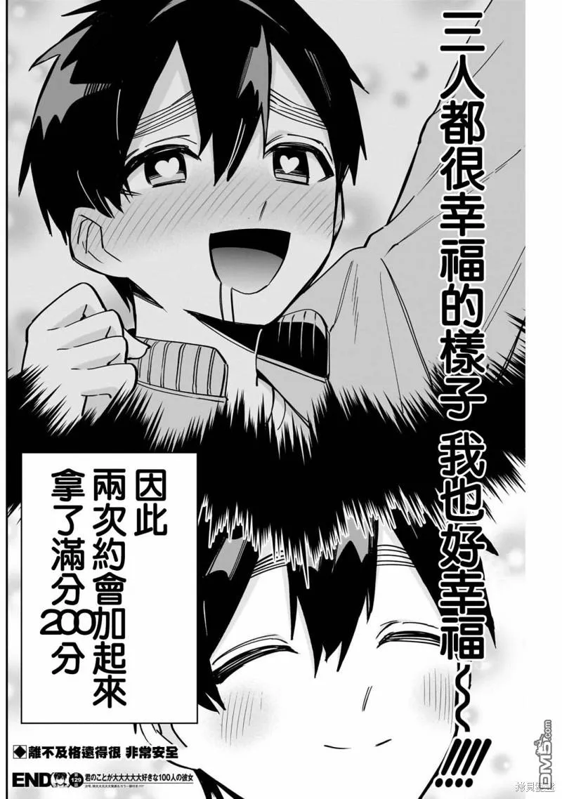 第129话 第19页