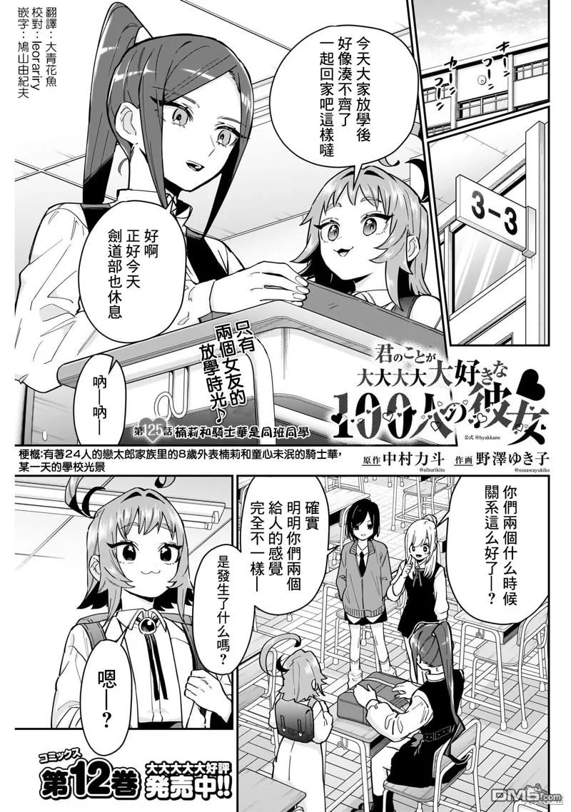第125话 第1页