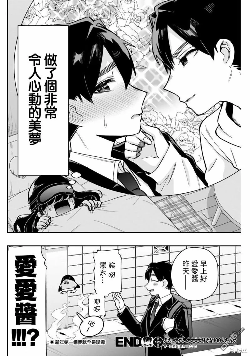 第122话 第19页