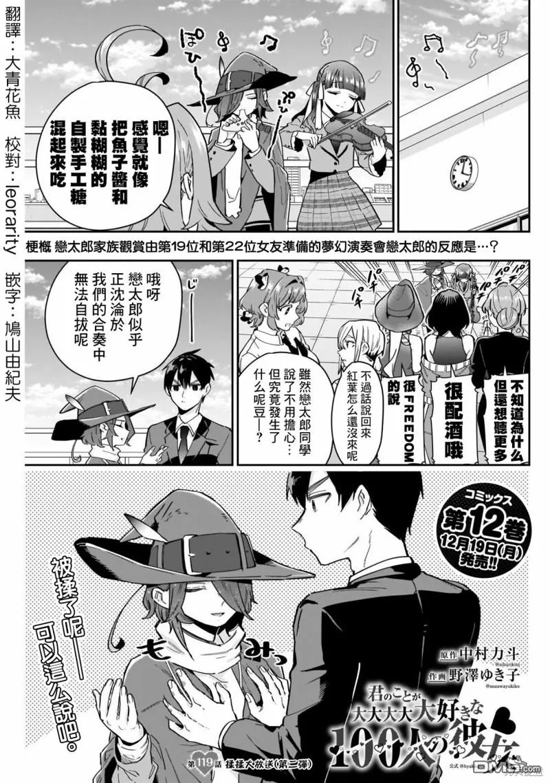 第119话 第1页