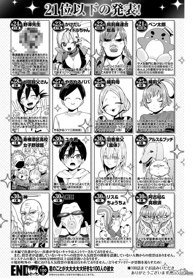 第100话 第21页