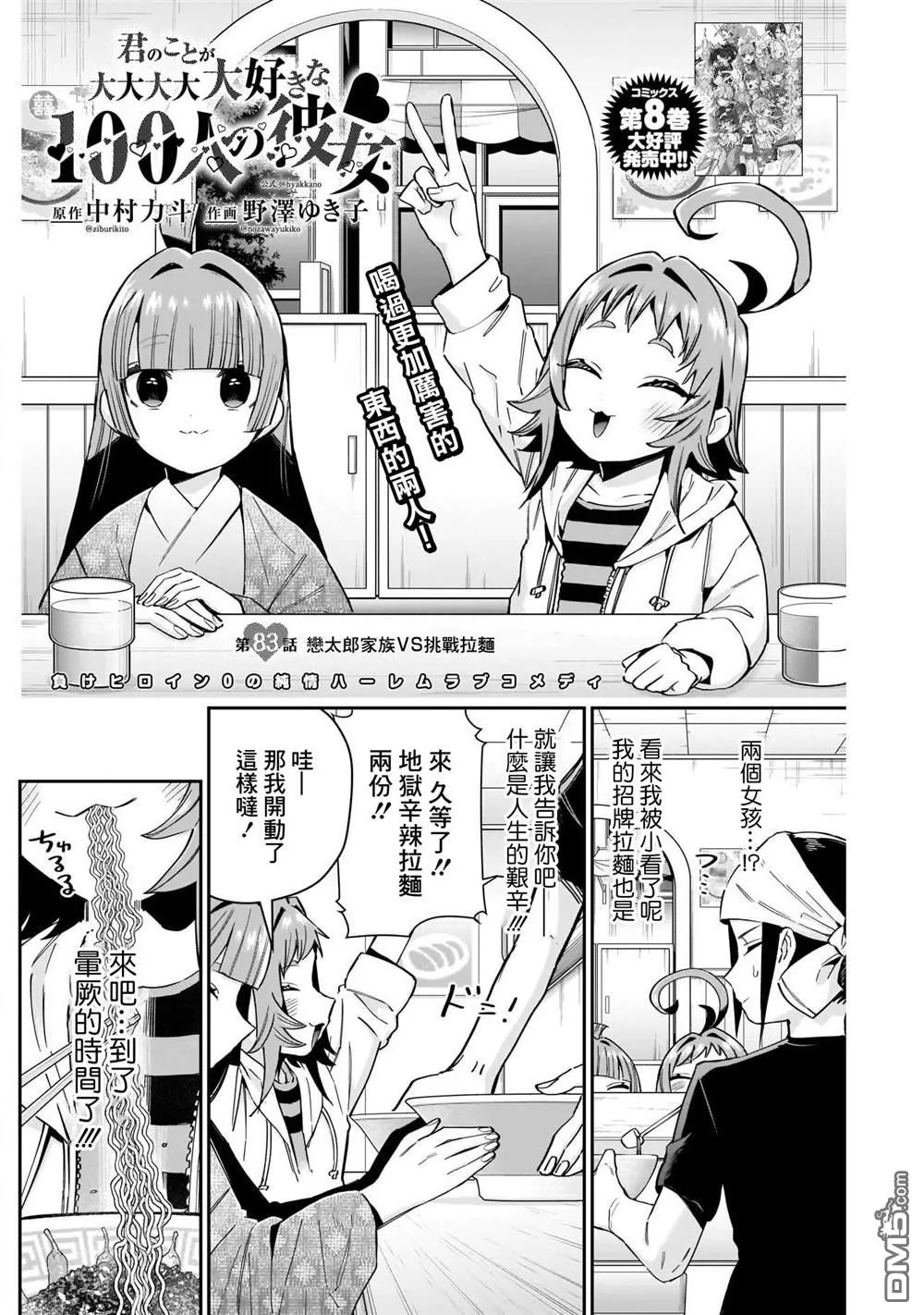 第83话 第2页