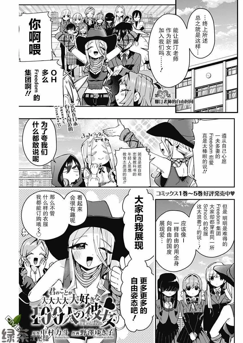 第58话 第1页