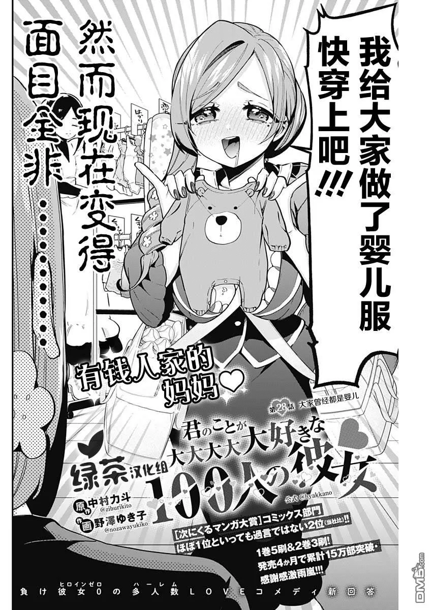 第28话 第2页