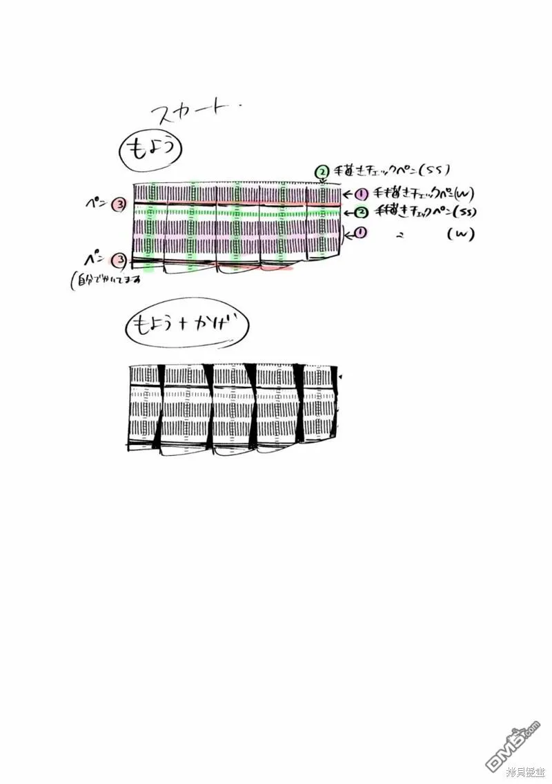 作者推图2 第17页
