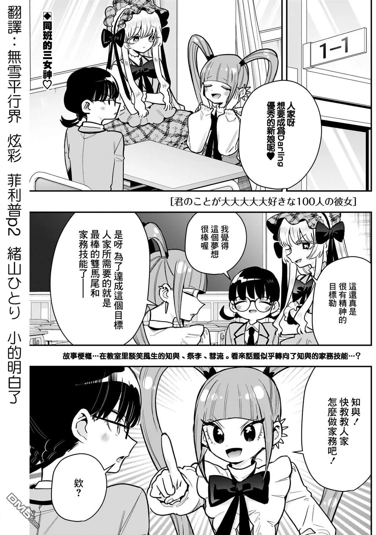 第225话 第2页