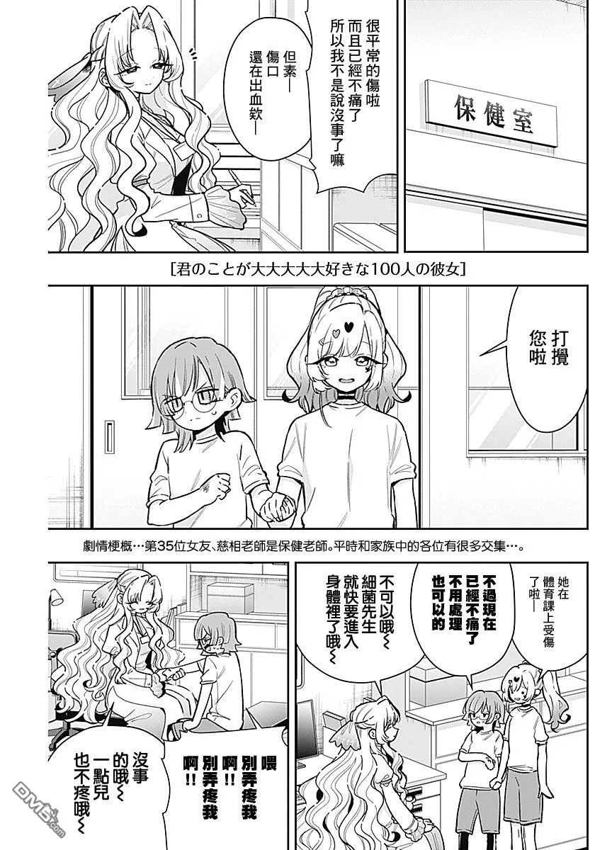 第232话 第2页