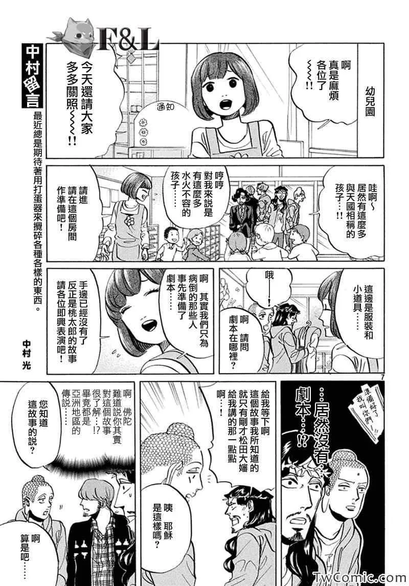 第58话 第7页
