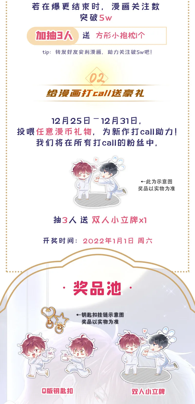 1 病友你好，初次见面！ 第61页
