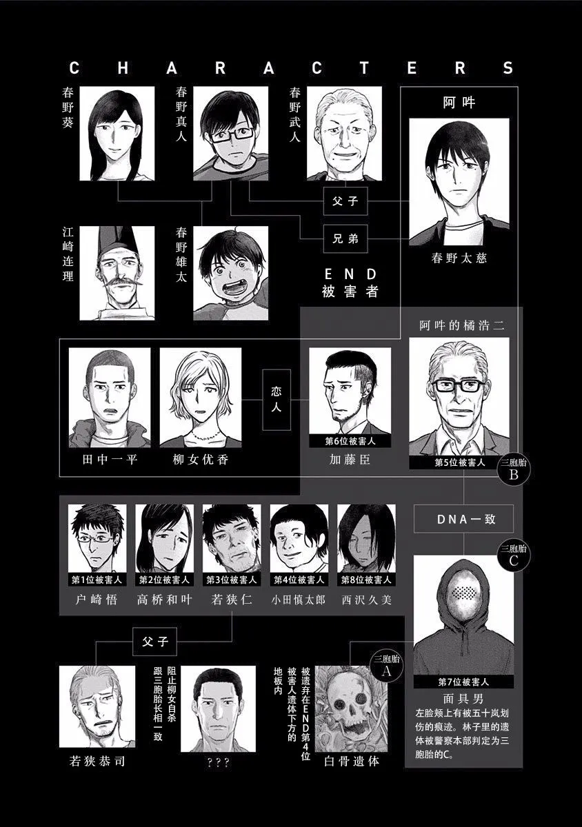 第42话 发 第4页