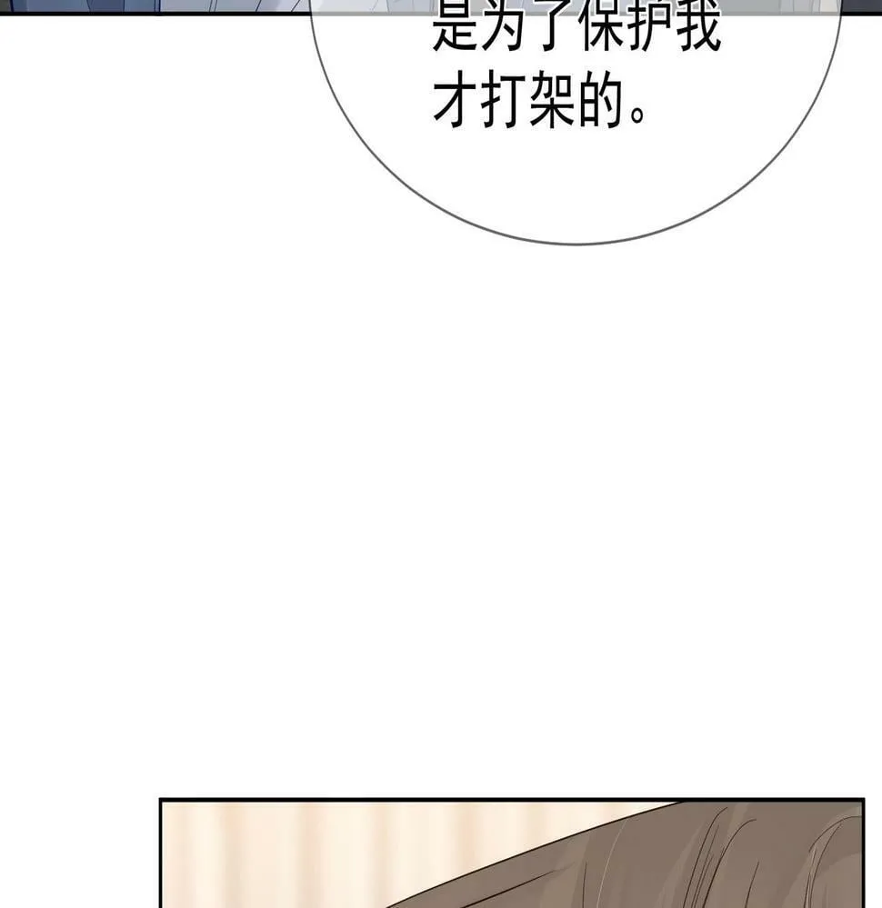 第32话：看看伤口 第20页