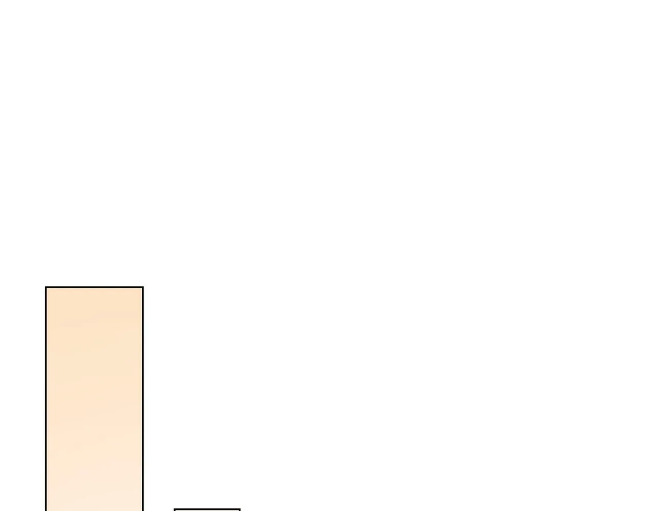 第51话：最开心的生日 第91页