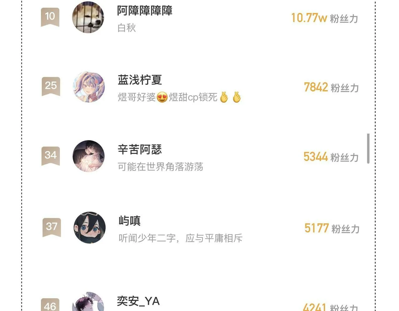 第56话：陛下不见了 第108页