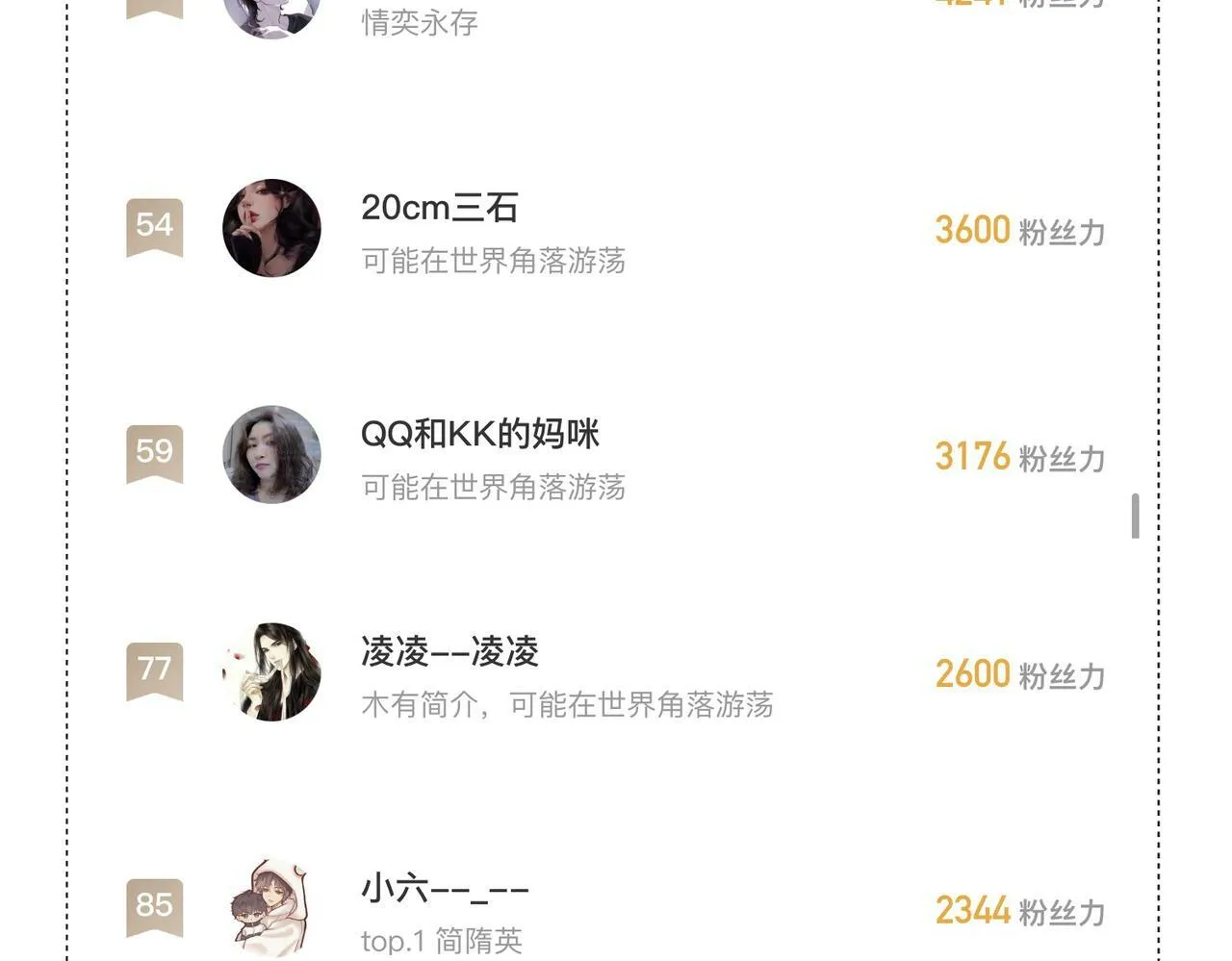 第56话：陛下不见了 第109页