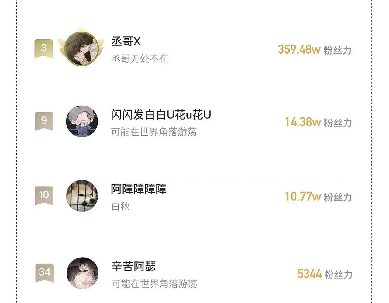 第57话：真心与假意 第102页