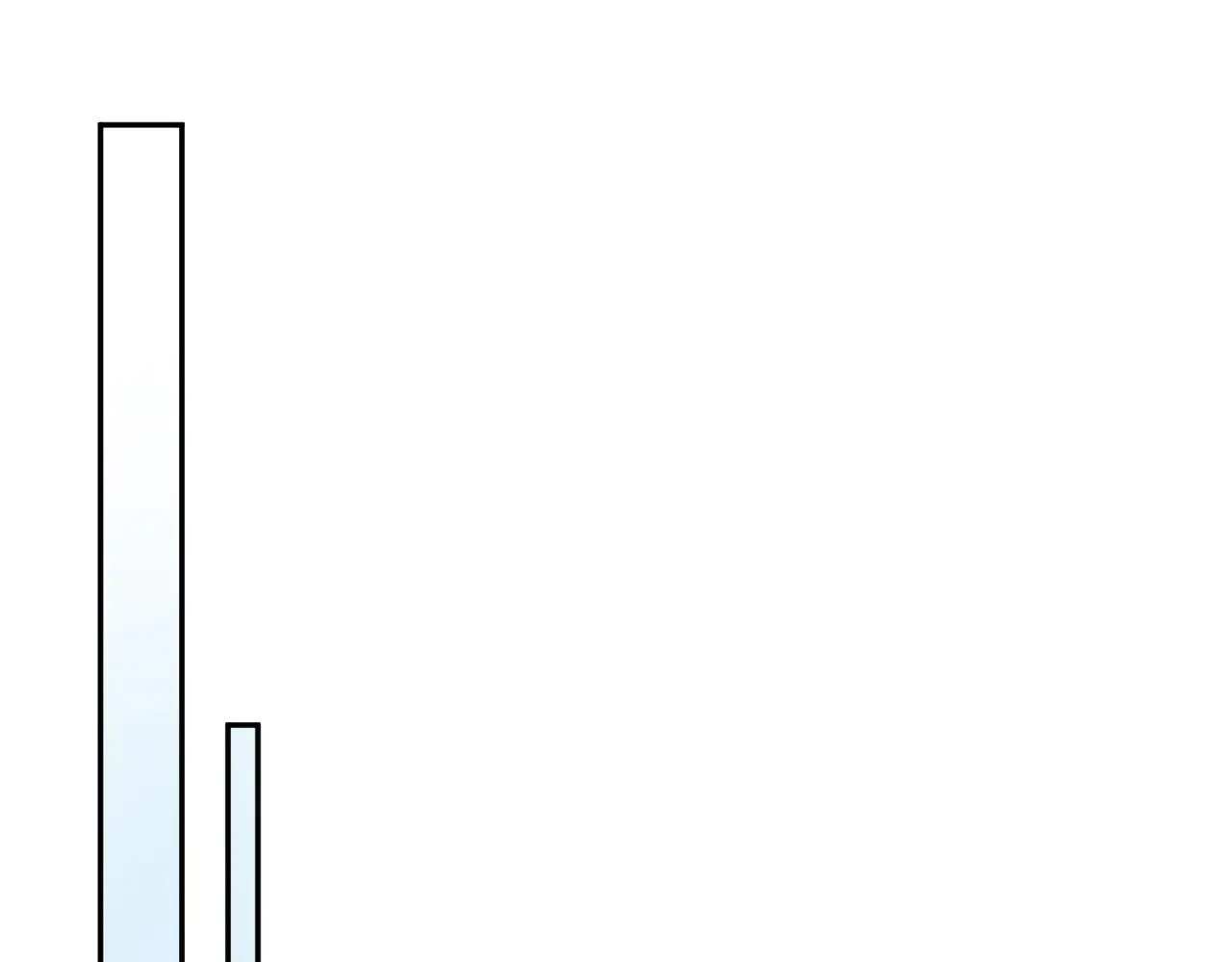 第142话：主角 恶龙？ 第59页