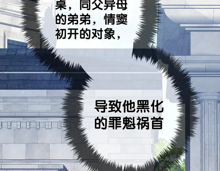 第193话：情敌上线 第24页